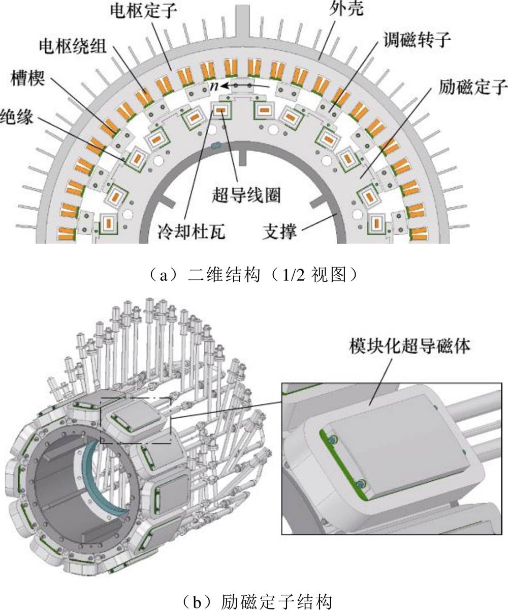 width=218.25,height=261.55