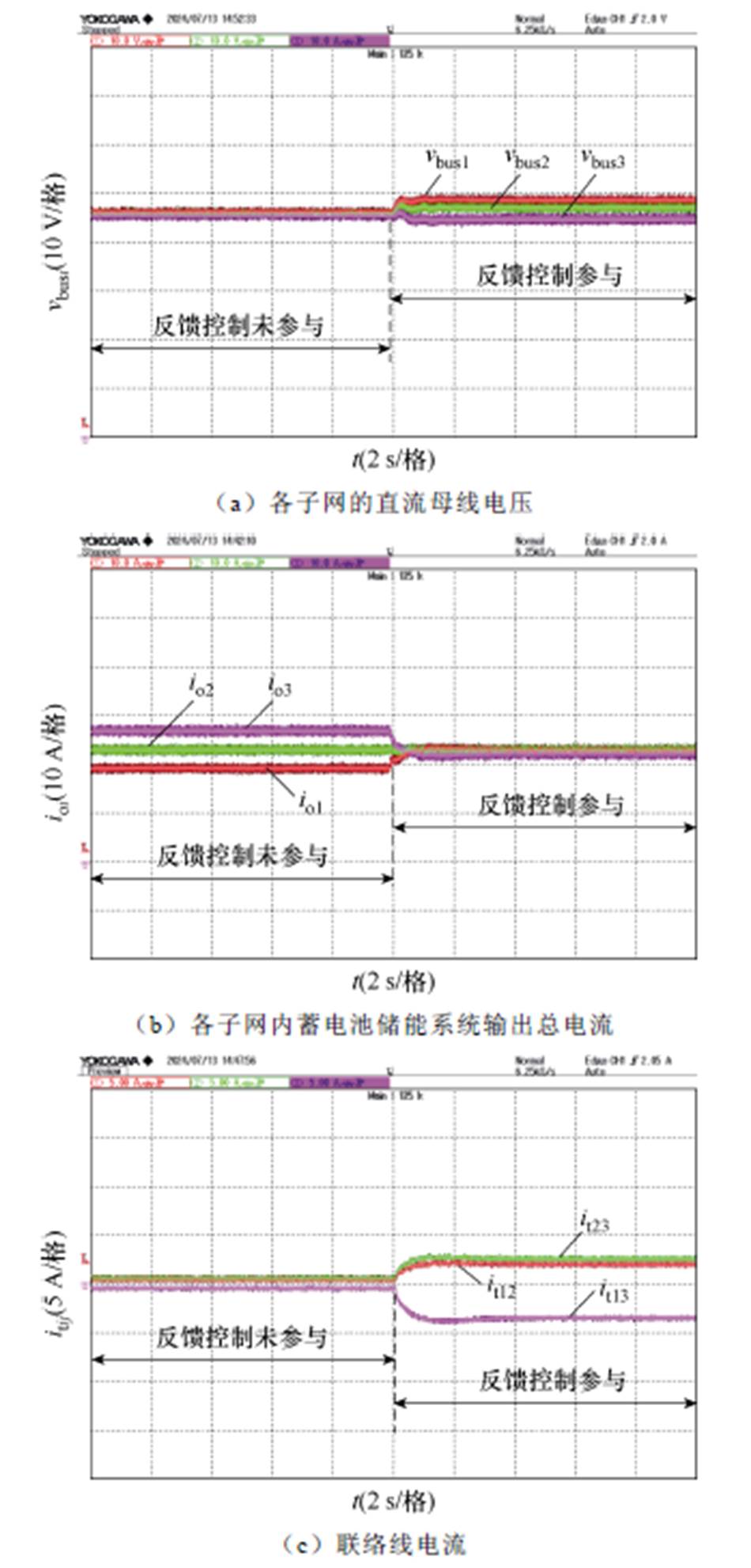 width=207.3,height=432.4