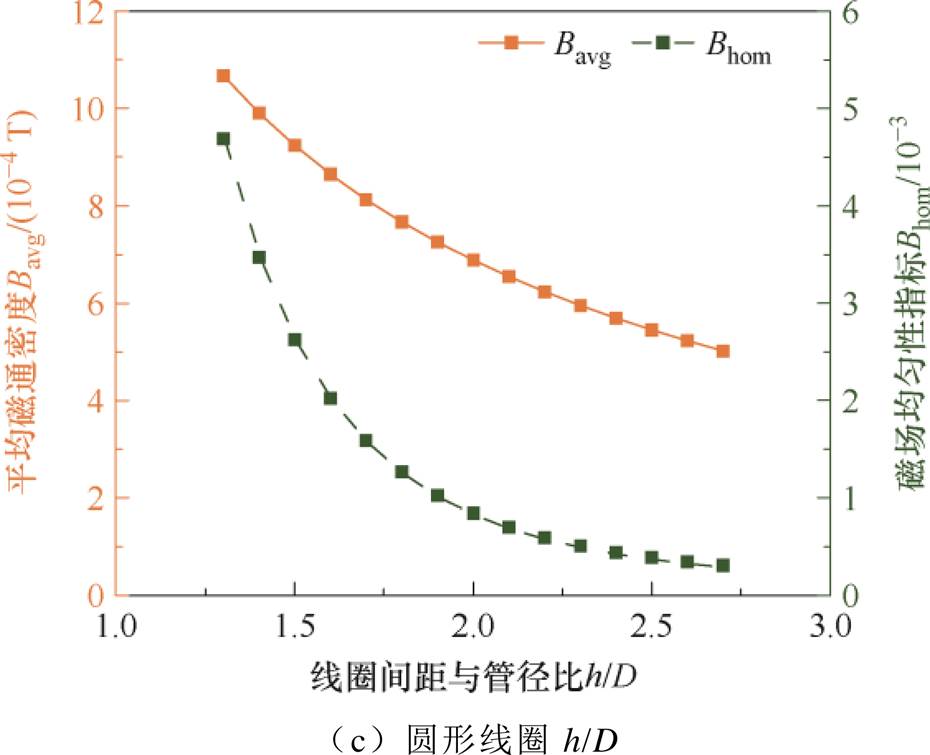 width=203.1,height=164.8