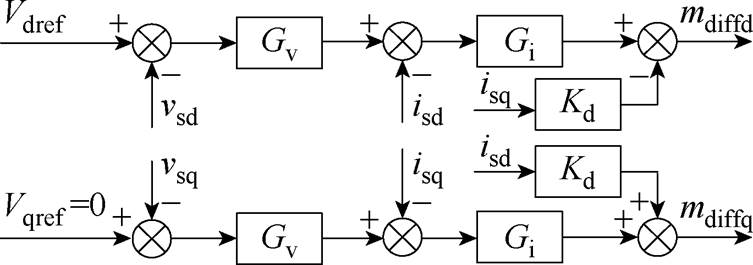 width=164.3,height=57.85