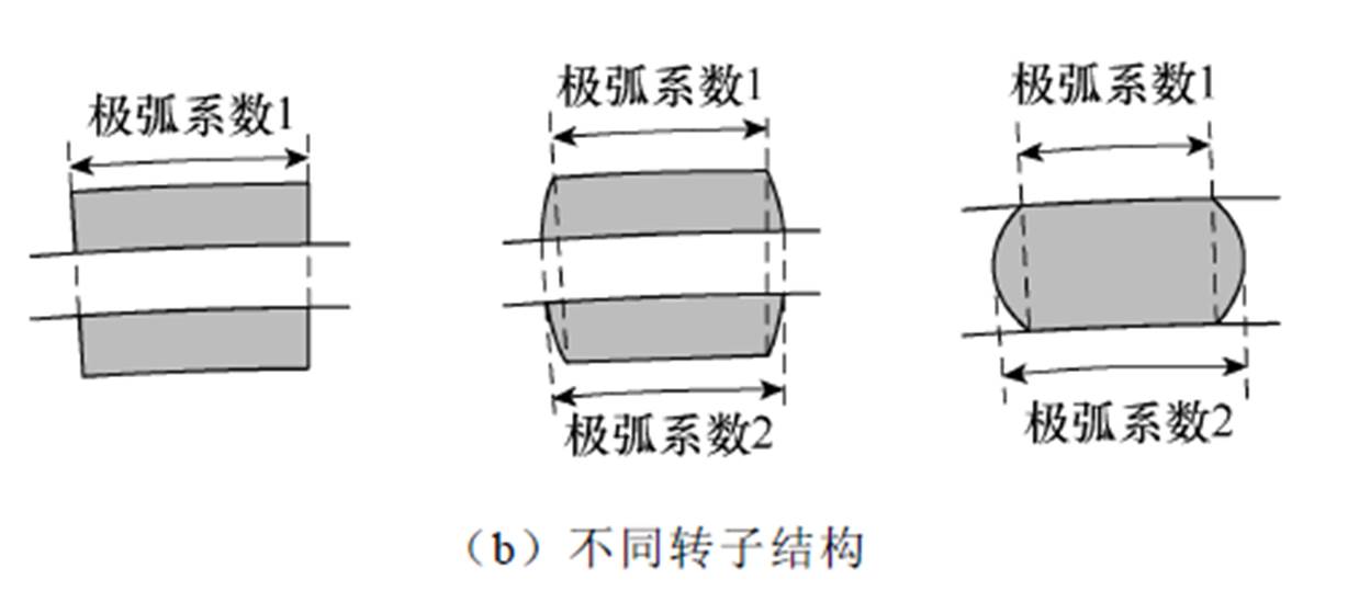 width=267.9,height=117.5
