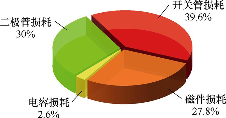 width=163.1,height=85.3