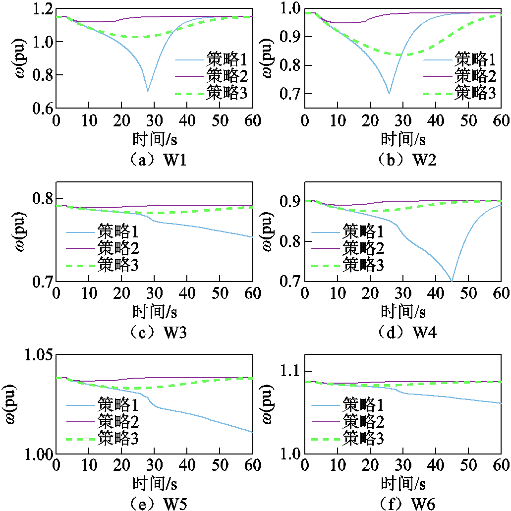 width=225,height=225