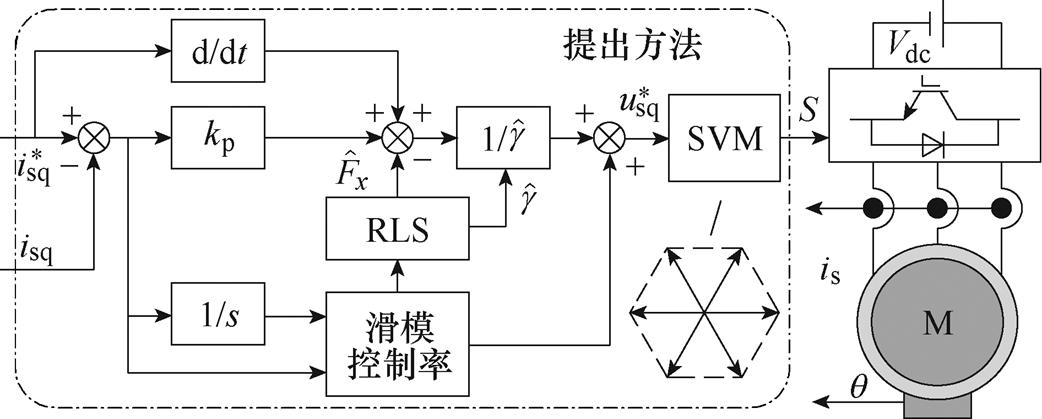 width=227.25,height=91.4