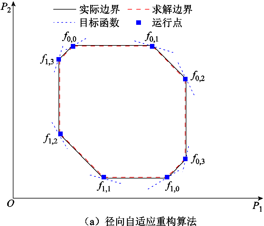 width=193.05,height=165