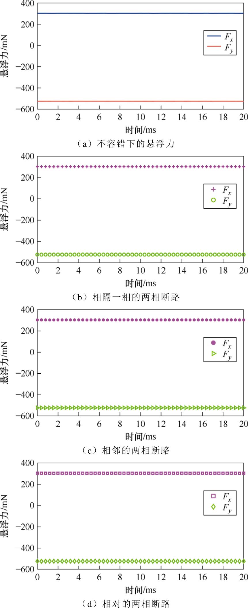 width=204.45,height=499.9