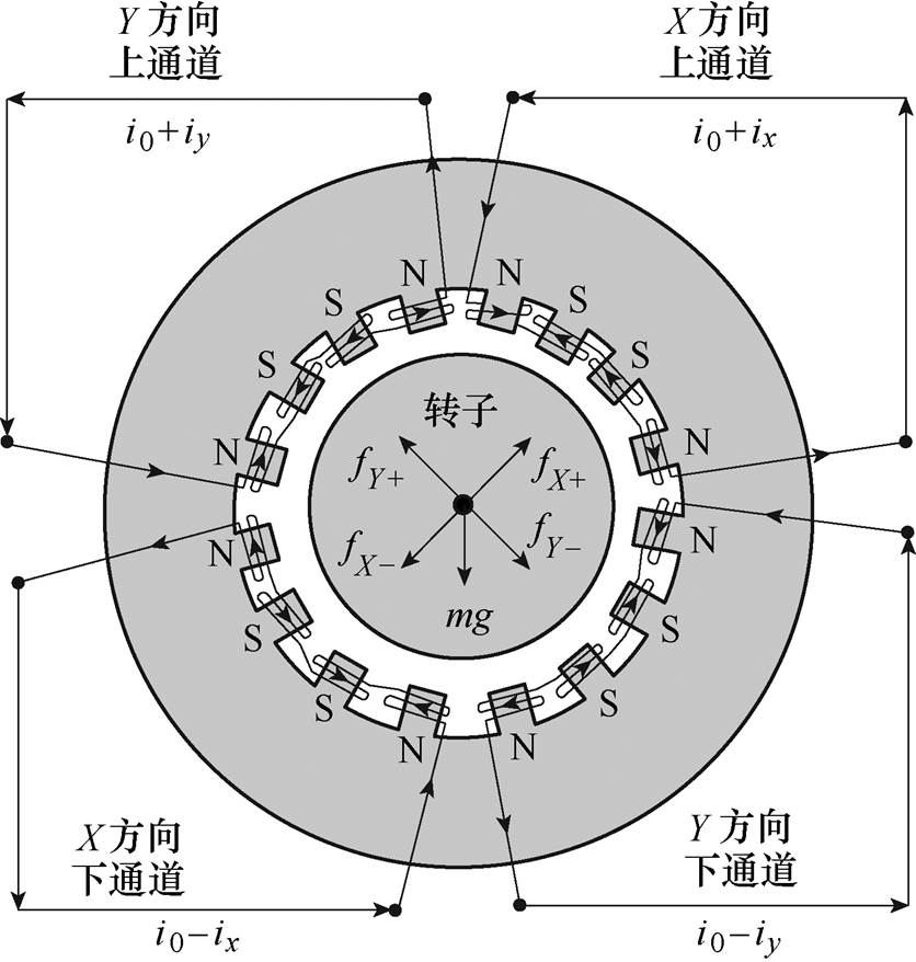 width=182.5,height=191.5