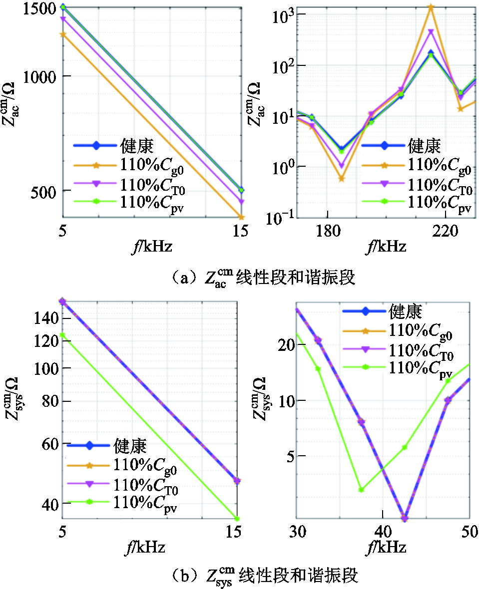 width=209.2,height=257.45