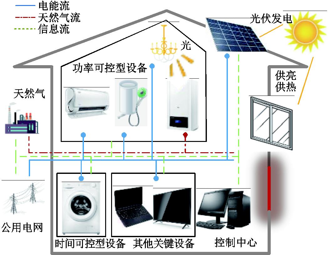 width=228.75,height=177.75