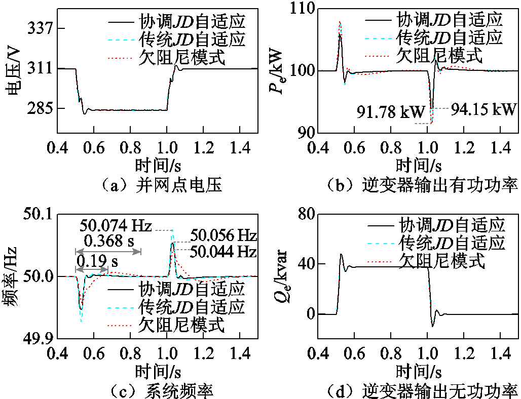 width=224.15,height=171.85