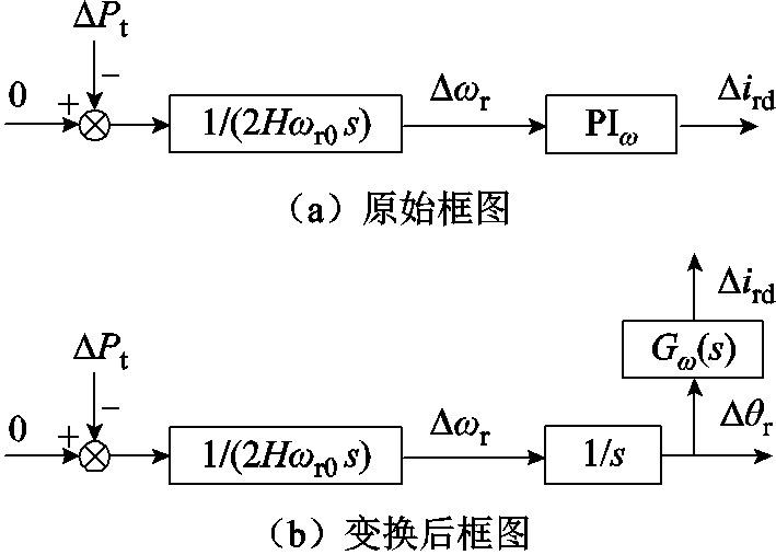 width=154.7,height=110.6