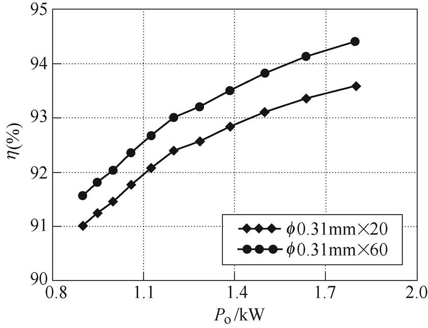 width=183,height=140.4