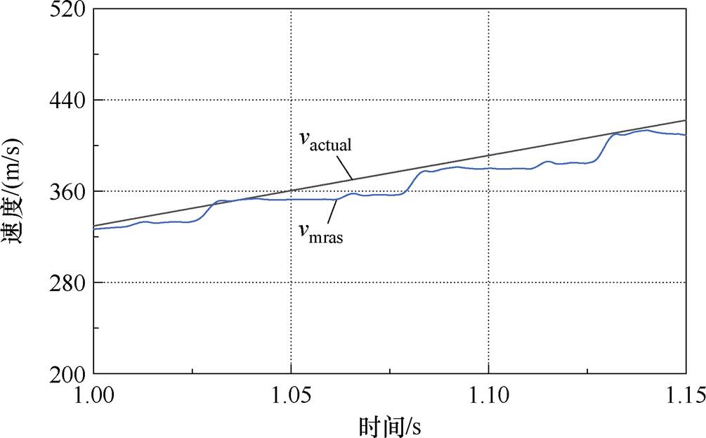 width=219.4,height=135.85