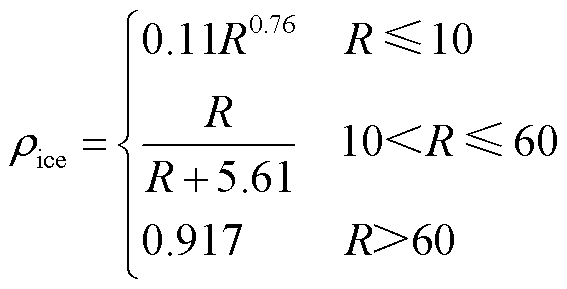 width=123.75,height=63