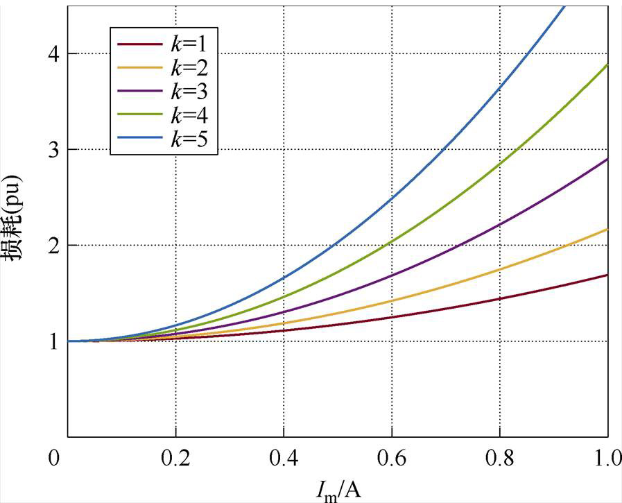 width=195.65,height=158.25
