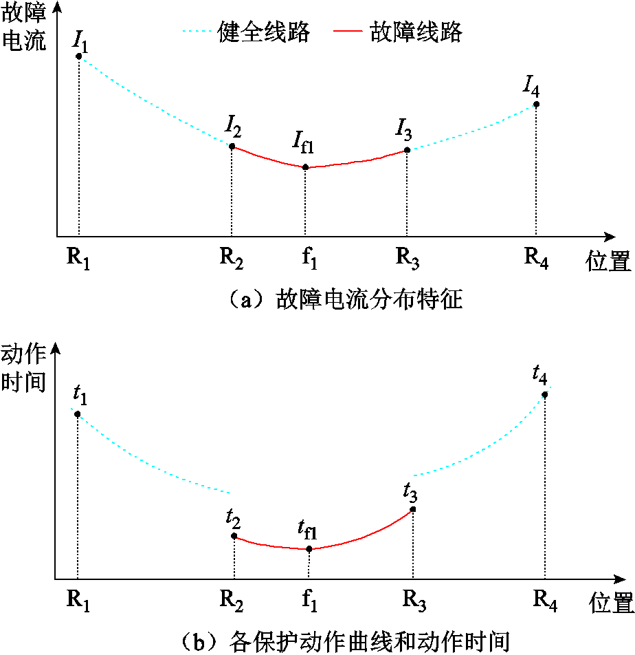 width=201.75,height=207.75