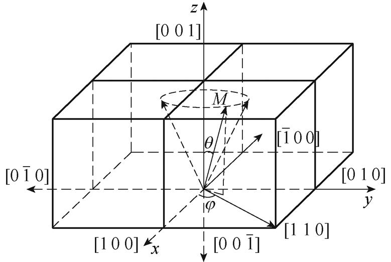 width=170.05,height=113.9