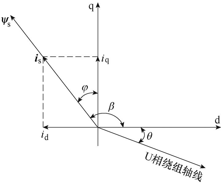 width=157.2,height=130.3