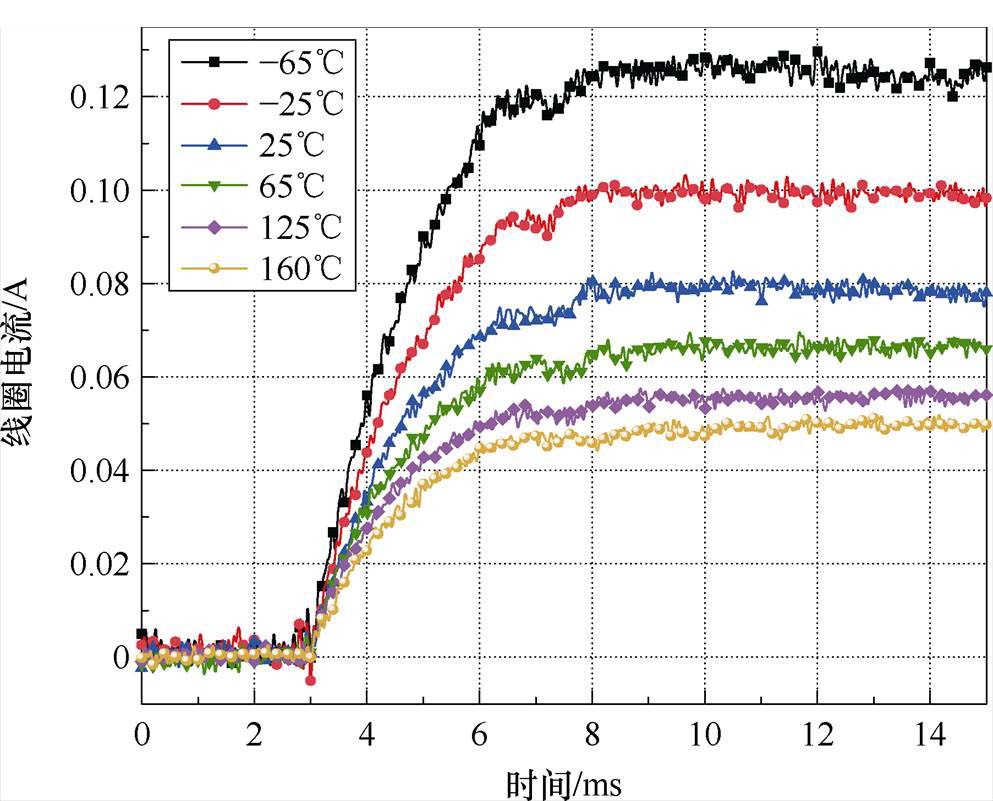 width=216.6,height=174.85