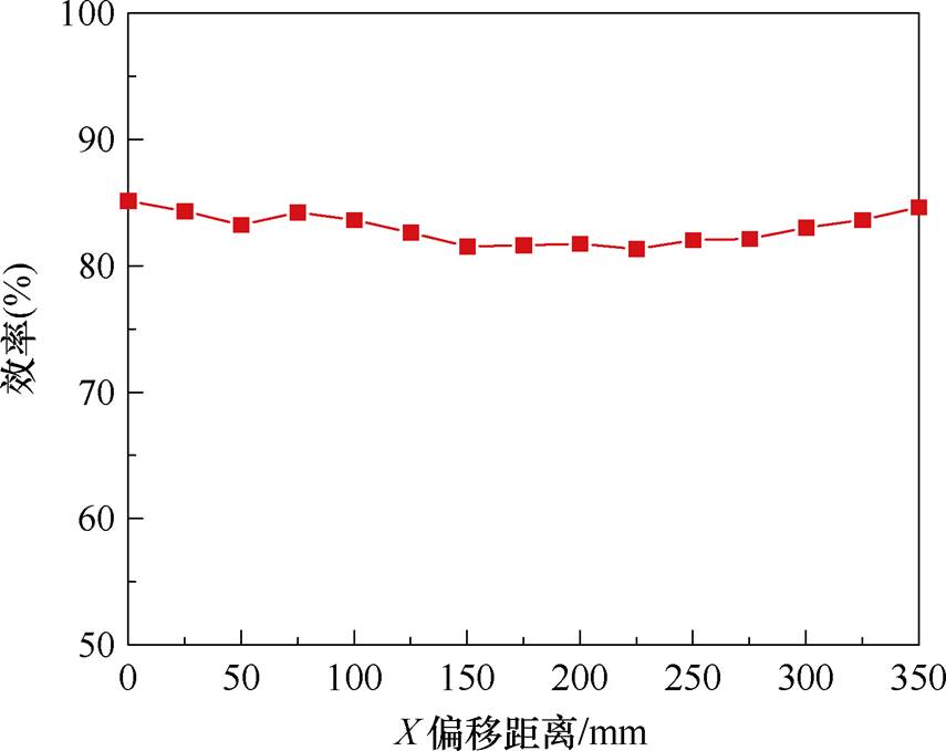 width=186.6,height=148.2