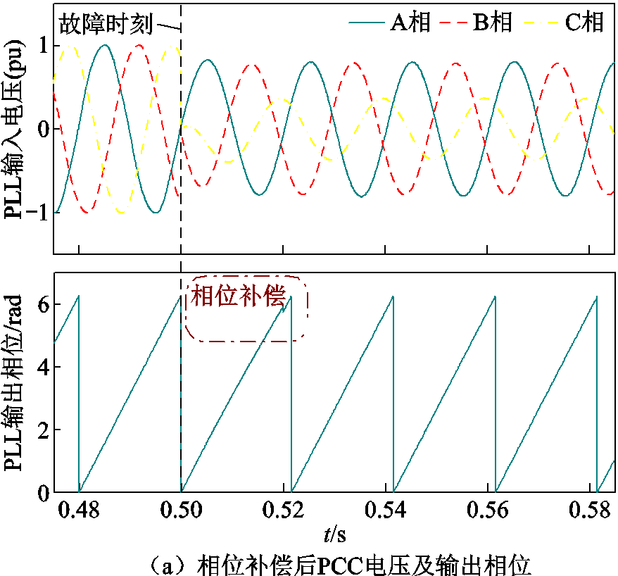 width=191.55,height=178.65