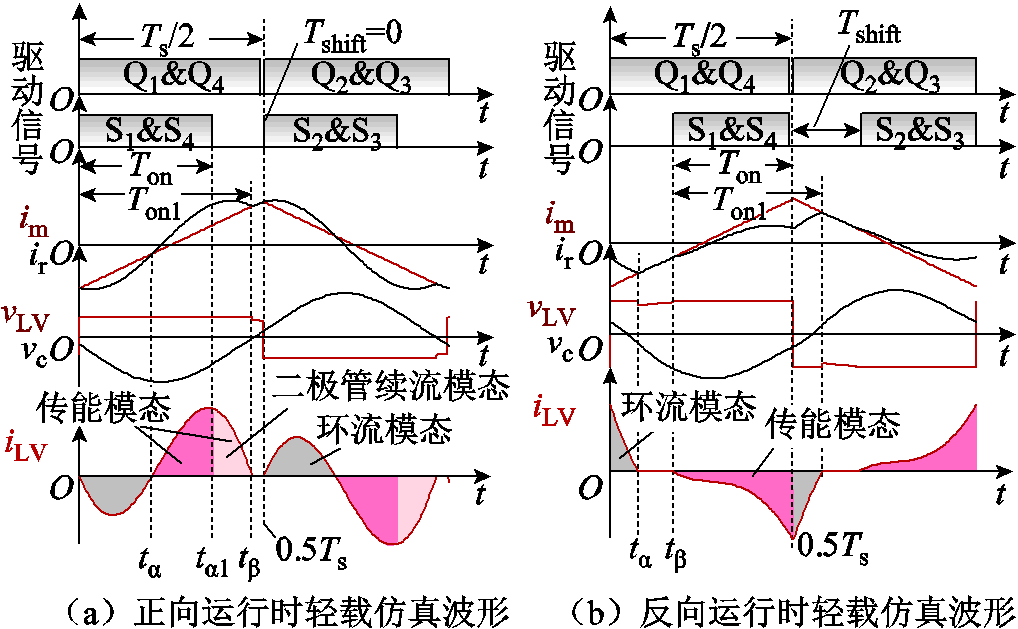 width=222,height=137.25