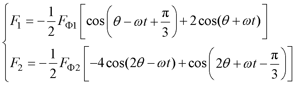 width=211.25,height=61.15