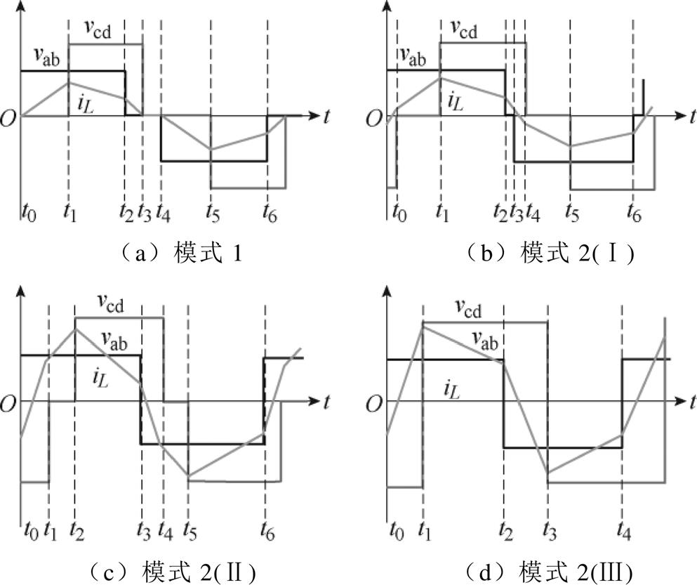 width=216.6,height=181.65