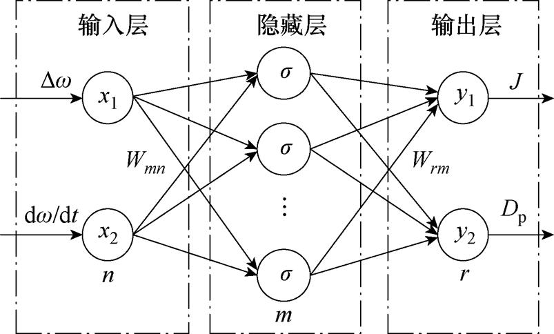 width=175.2,height=105.7