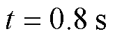width=36,height=14.25