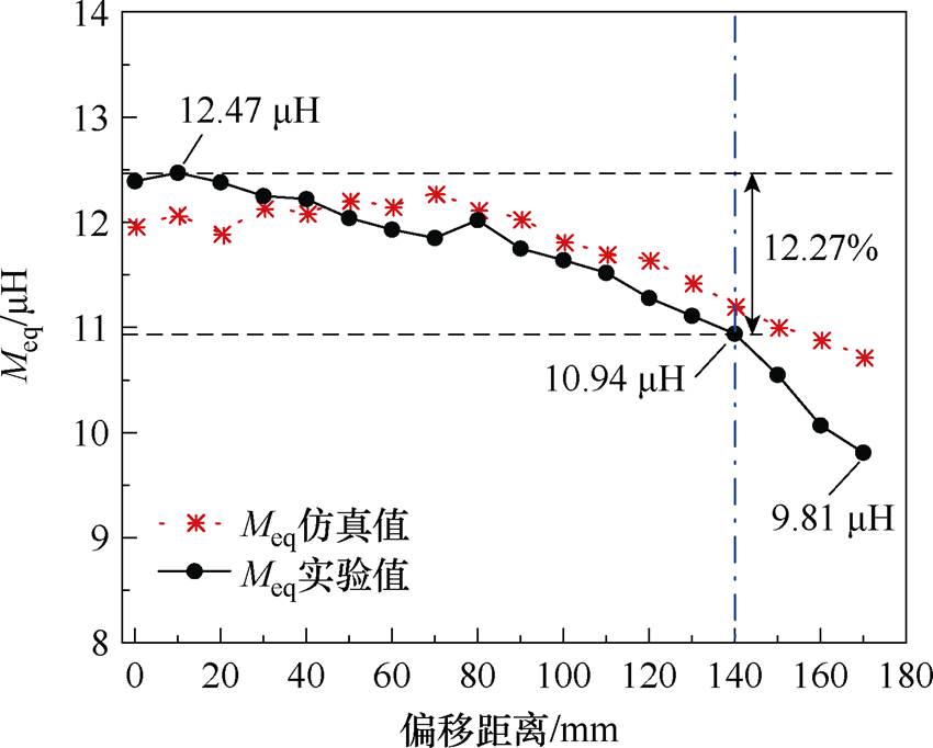 width=185.5,height=148.8