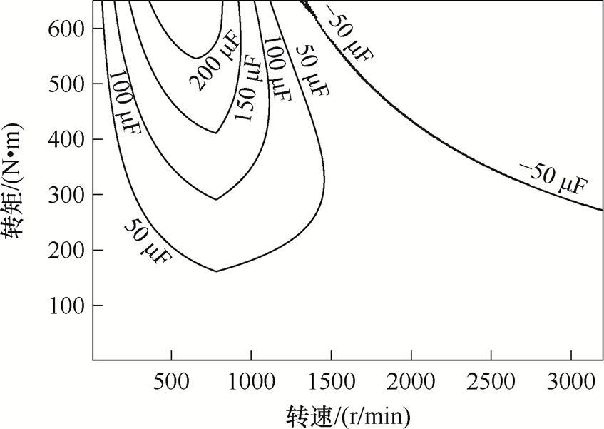width=184.75,height=131.1