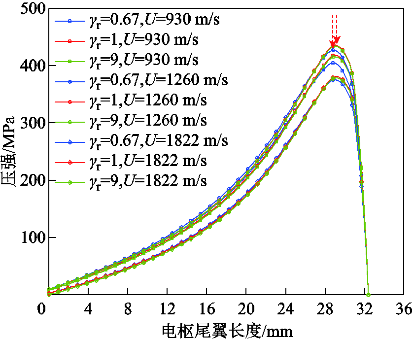 width=183,height=150