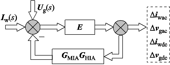 width=156,height=60
