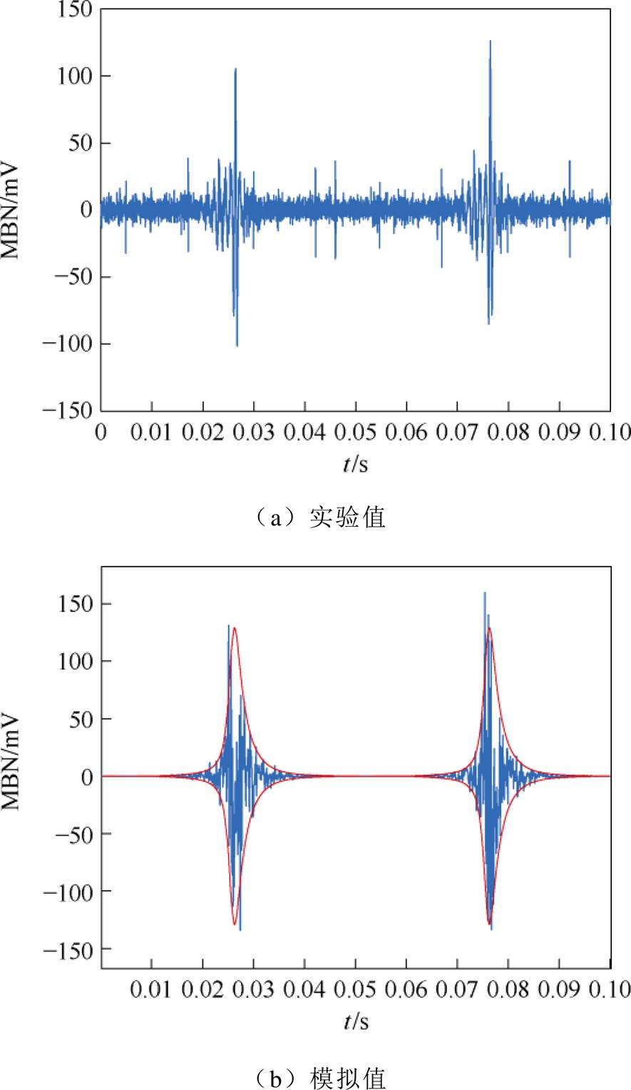 width=193.15,height=333.2