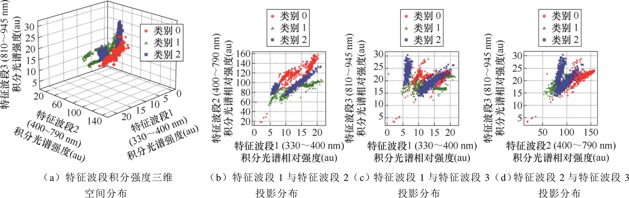 width=470,height=148.2