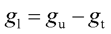 width=50.25,height=15.75