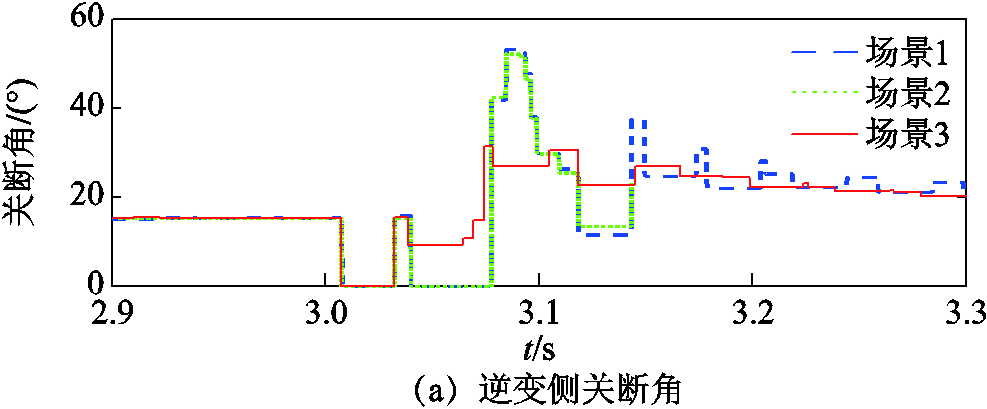 width=215.25,height=89.25