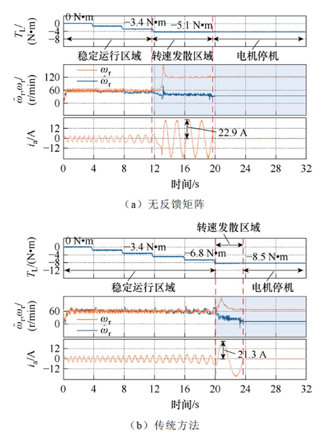 width=237.65,height=316.9