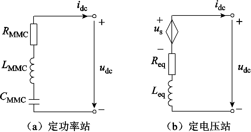 width=176.25,height=93