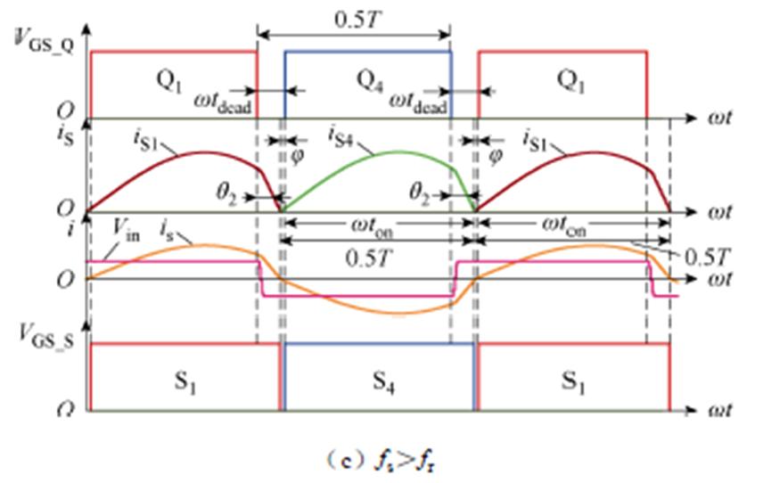 width=186.9,height=118.3