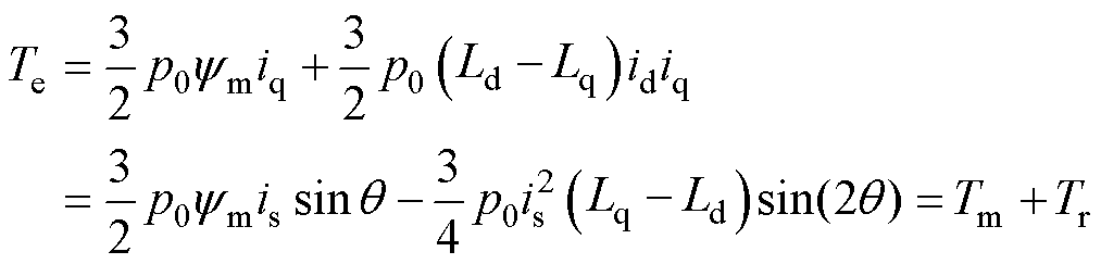 width=221,height=53