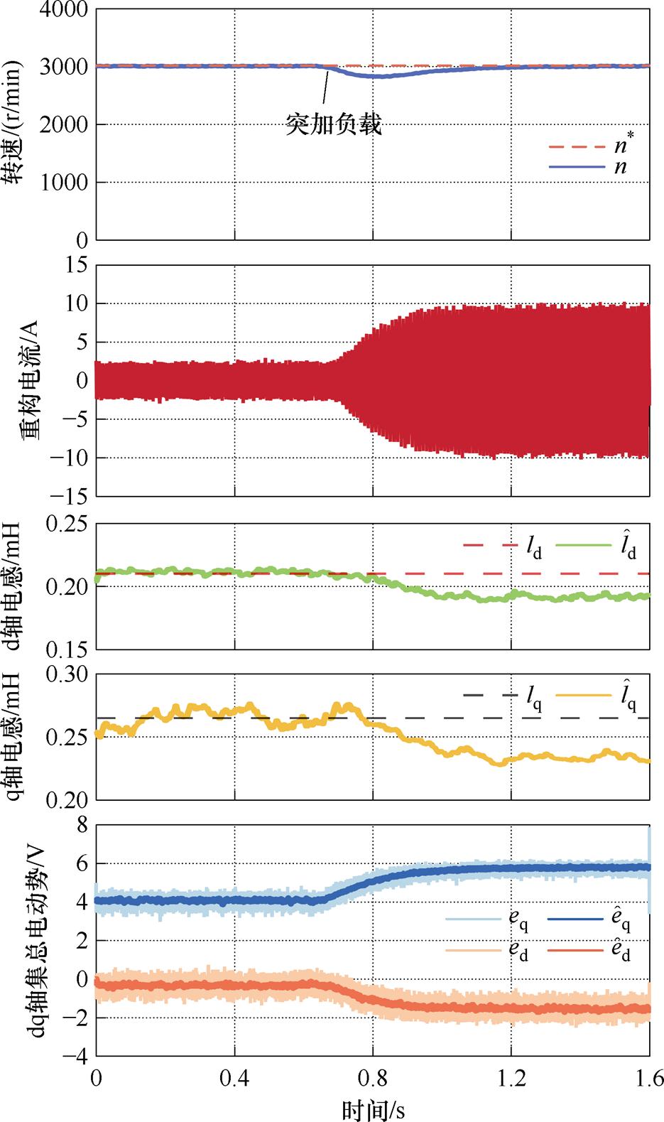 width=204.1,height=344.5