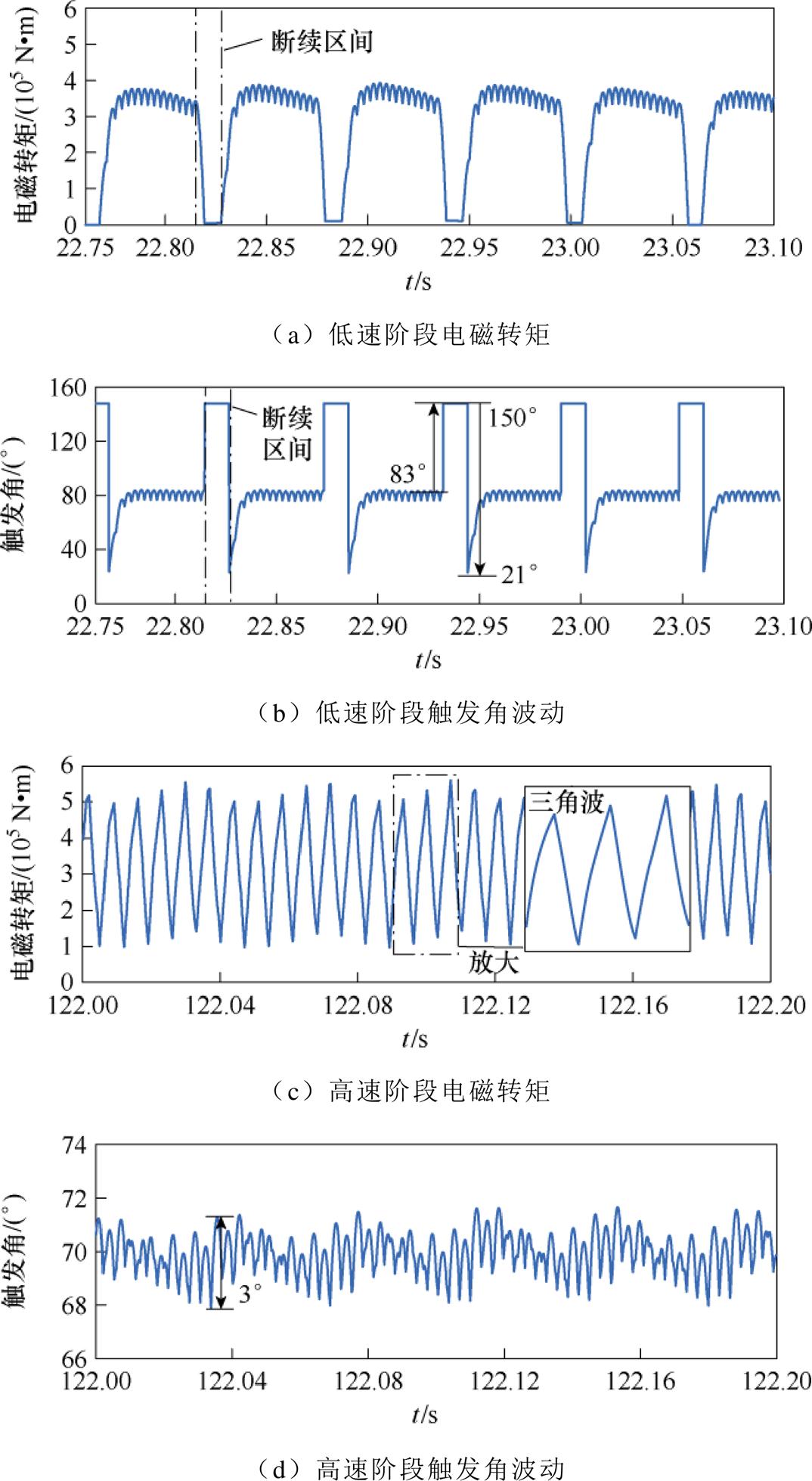 width=234.35,height=427.25