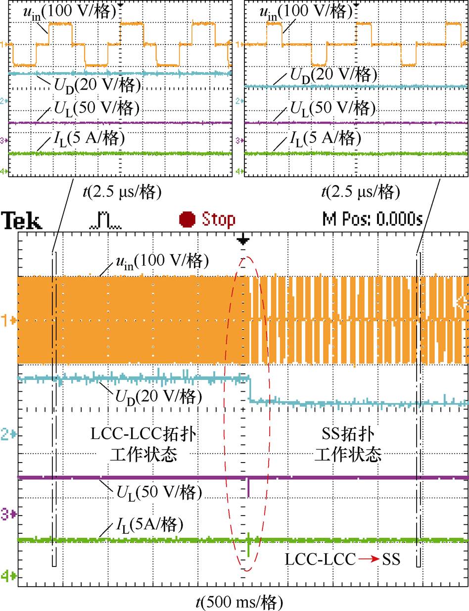width=206.9,height=269.4