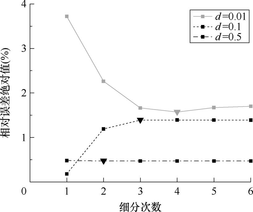 width=178.7,height=149.65