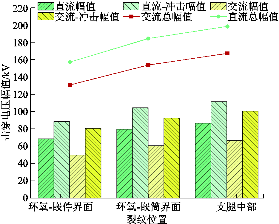 width=204,height=164.25