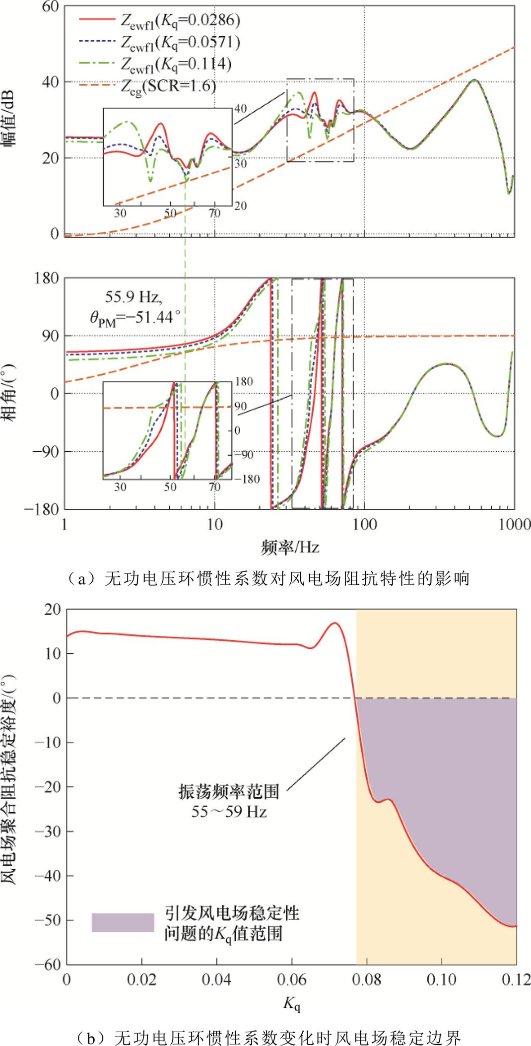 width=234.35,height=461.2