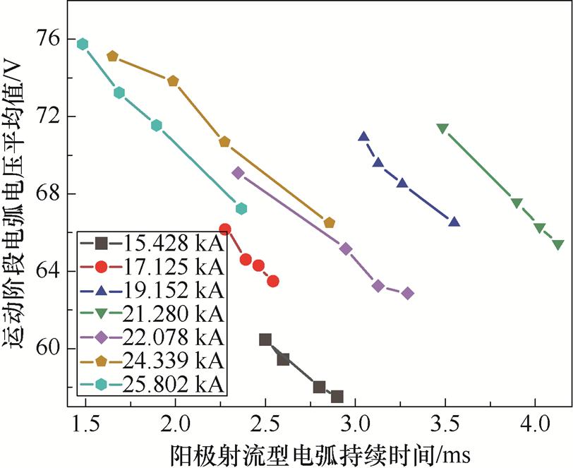 width=177.3,height=144.7