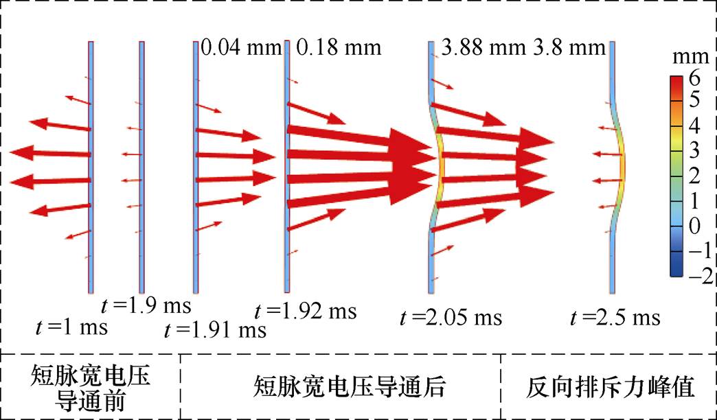 width=227.75,height=133.55